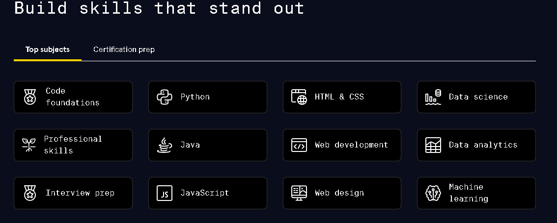 Codecademy - Best Free Coding Bootcamps